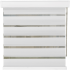 Ferrara Alabaster Caravan Day & Night Blind